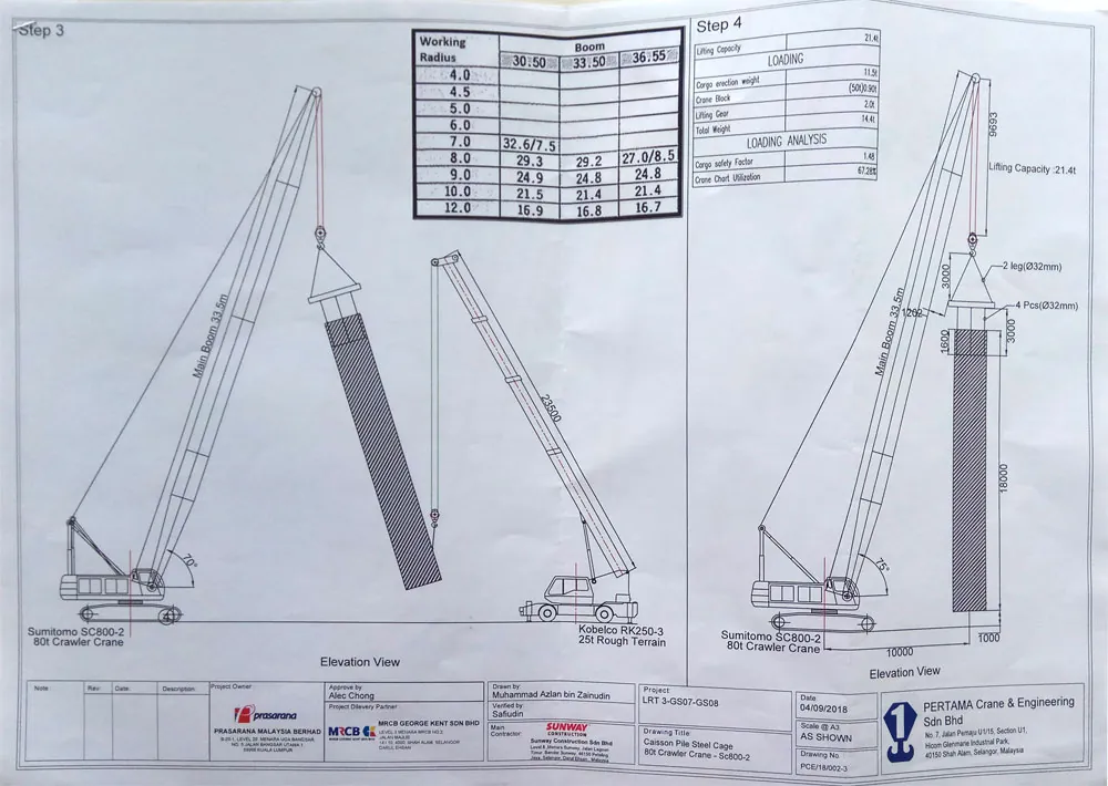 Engineering lifting plan drawing prepared by Pertama Crane